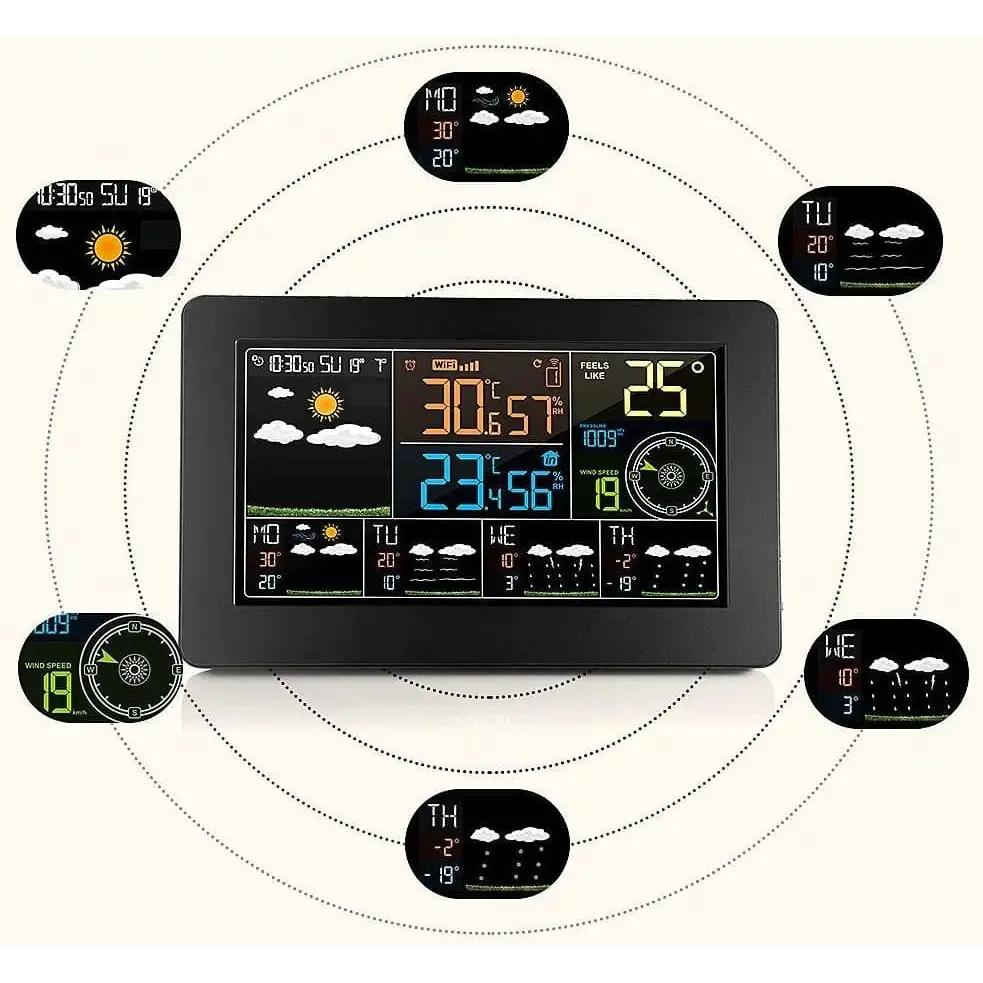 Wifi Wetterstation – Image 2