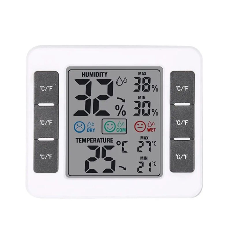 Thermometer Innen Genau